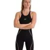 Speedo Fastskin LZR Pure Intent Closed Back Kneeskin -Women Sales Store 7724001 003 e1571793313896