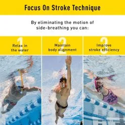 Finis Swimmer's Snorkel 7 Finis Swimmer's Snorkel -Women Sales Store Finis Swimmers Snorkel Demo2 a4e9c178 391c 46e2 8580 fc90c1d595ed