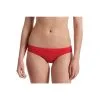 Nike Women's Guard Sport Bikini Bottom -Women Sales Store nessa033